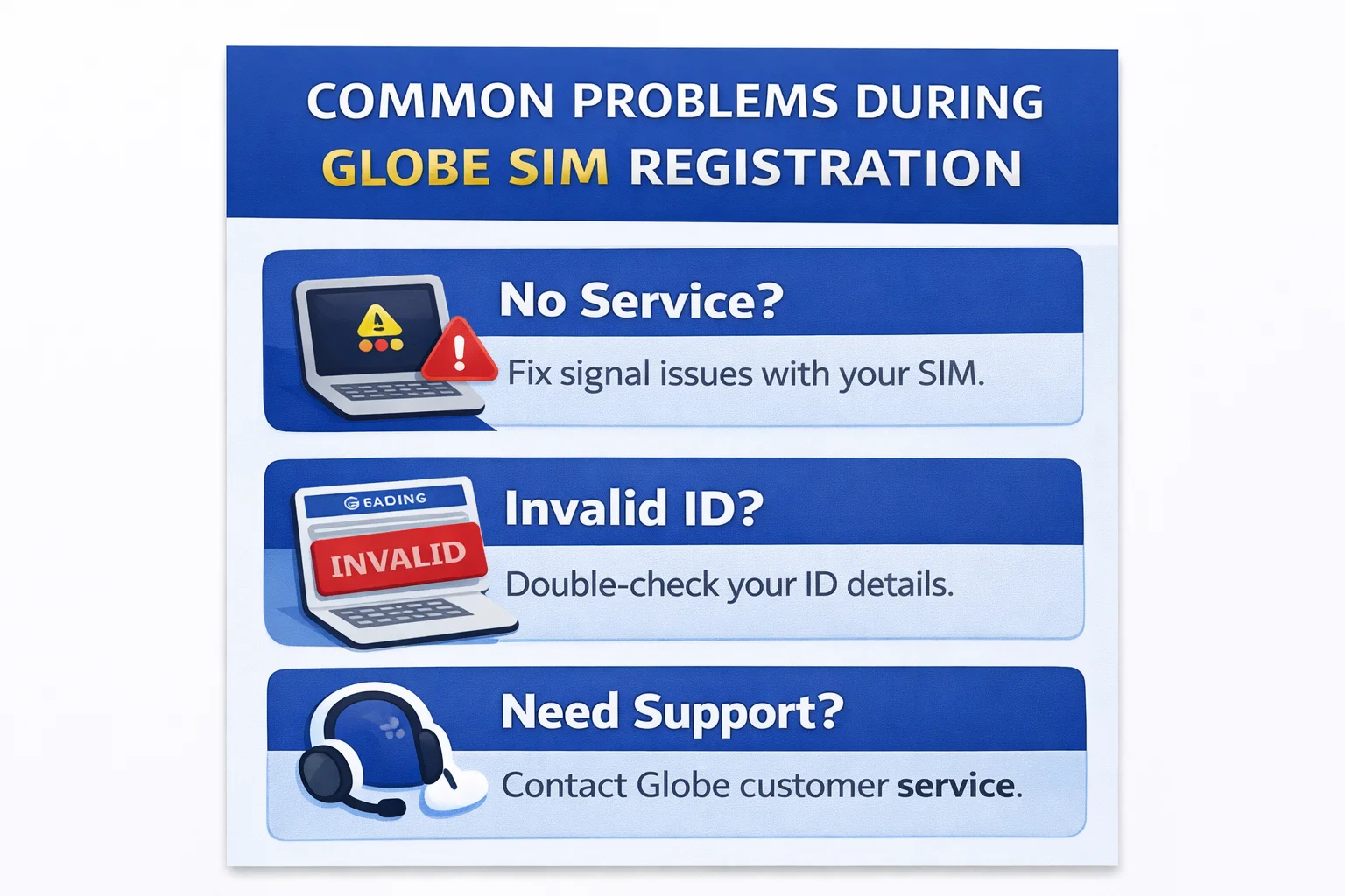 Common Problems During Globe SIM Registration