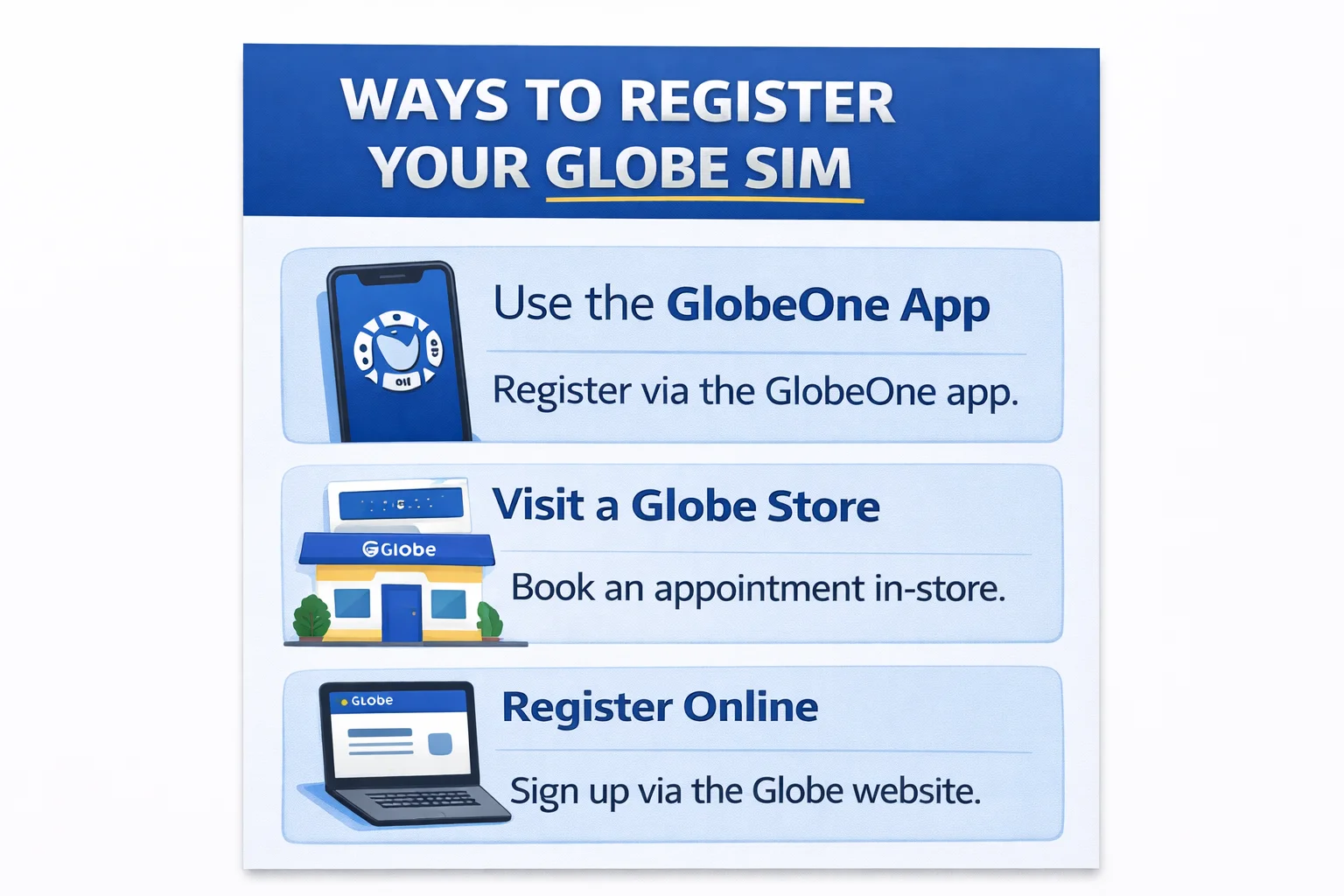 Ways to Register Your Globe SIM