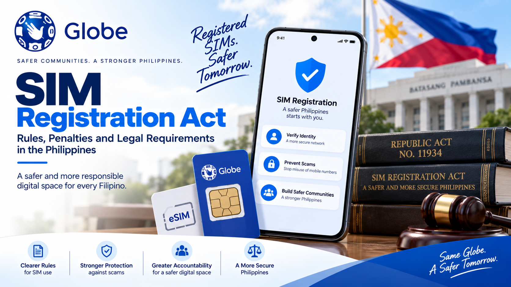 SIM Registration Act