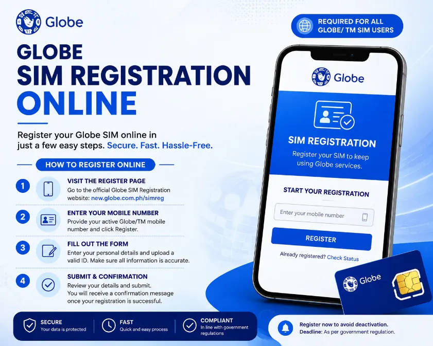 Globe SIM Registration Online