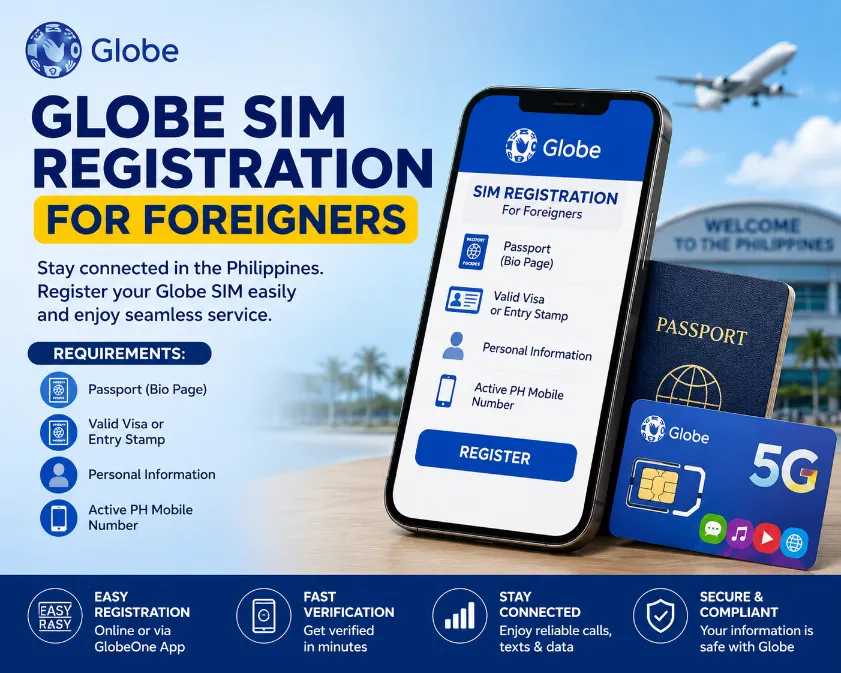 Globe SIM Registration for Foreigners