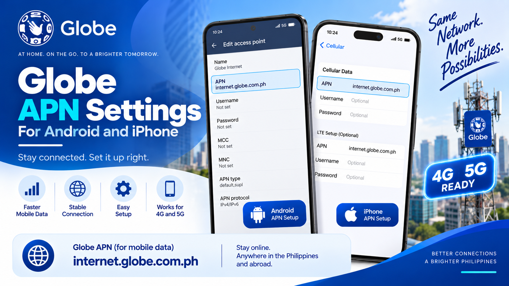 globe Apn
