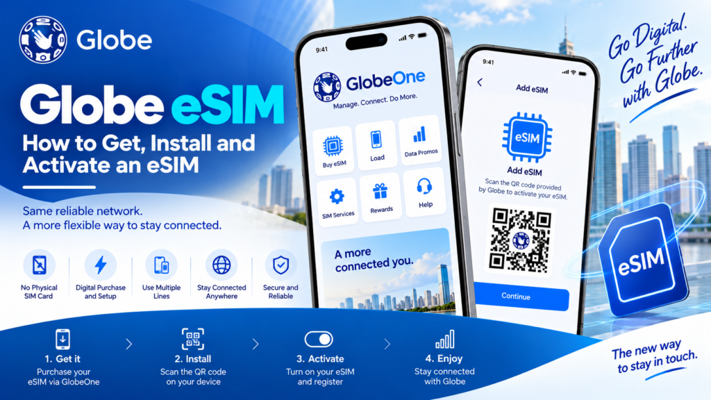 Globe eSIM