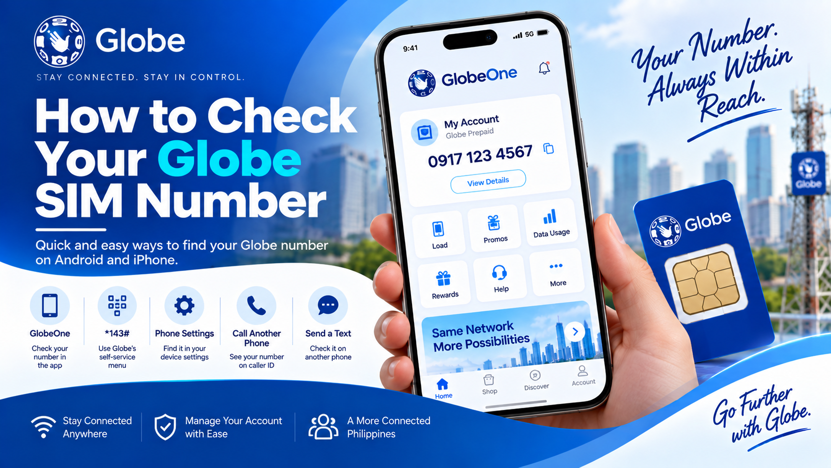 globe sim number